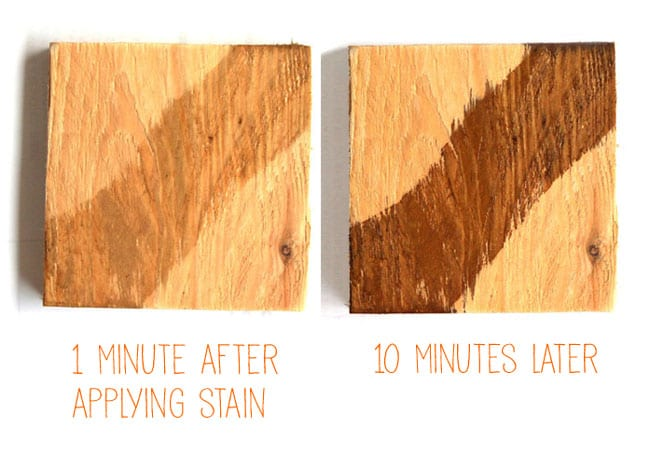 Steps to Stain Wood with Coffee